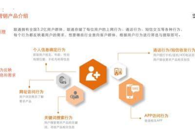探讨衢州网络公司的发展历程和未来前景