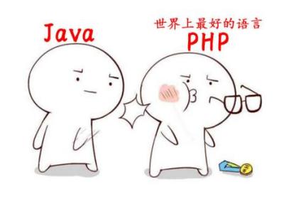 PHP环境安装教程