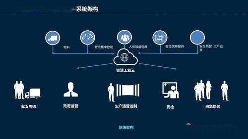 探究互联网营销的创新策略：以用户体验为核心