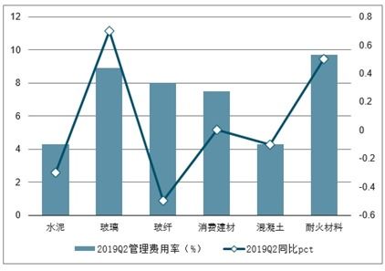 浅谈泾县二手房市场：从出售情况到投资前景分析