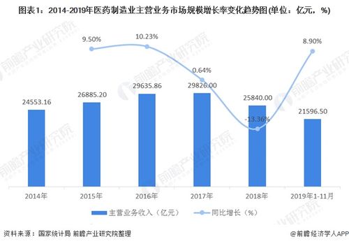 国内二手车市场春暖花开，交易量六成增长带来机遇与挑战