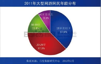 网站建设公司哪家好推荐：揭露姐哥网害人真相，遭遇用户封号如何维权？