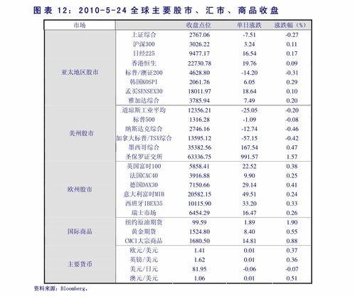 公司官方网站建设：移民新政策：美国总统重新签署限制国家名单