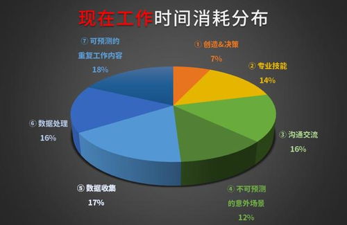 个人网站怎么做：赚取稳定收入的行业，无需高超技能，让你月入过万