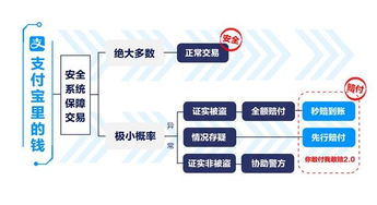 如何观看深空动漫？在线观看深空动漫的几种方式