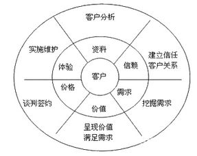 三叶草联手火箭少女引发热议，外链代发为何成为营销新选择？