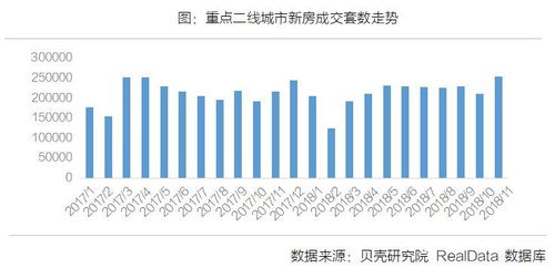 网站建设平台选择：探秘黄石云盘口背后的技术核心与商业模式