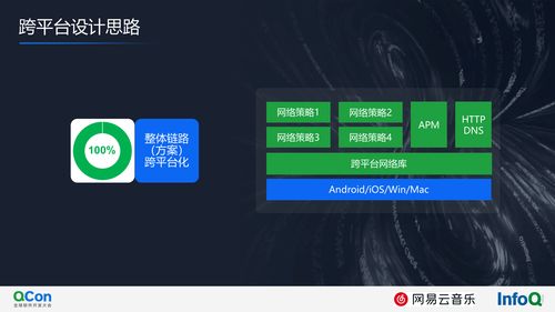 使用H2O.ai的机器学习来解决瓦格纳61勒夫问题