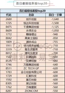 揭秘香港彩票界最准的一肖中特选料