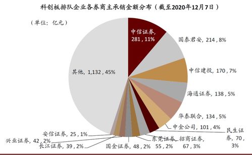 「二手房热销，滕州楼市暴涨」-重新定义滕州楼市