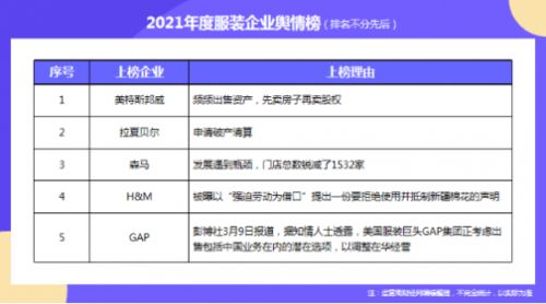 新疆建设工程信息网：从美特斯邦威官网看品牌的质量管理体系