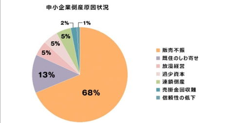 忠旺集团旗下子公司经营陷入泥潭