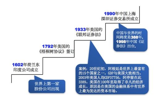 专业做网站方案：建材市场现状解析及应对策略