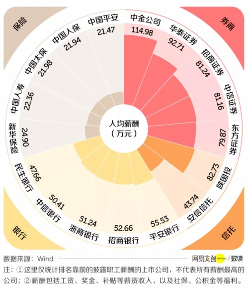 四码八肖必中，稳赚不亏的好方法！