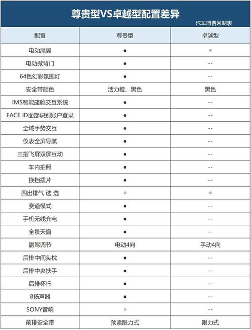 如何选择适合自己的立马电动车？-价格不是唯一考虑因素