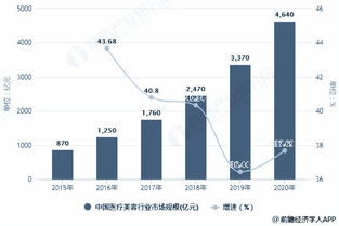 「二手房热销，滕州楼市暴涨」-重新定义滕州楼市