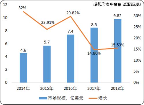 浅谈泾县二手房市场：从出售情况到投资前景分析