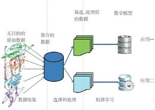 快速建站平台：重塑品牌定位-莲子网2021新战略