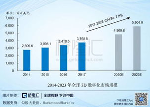 中国轻纺城网上交易市场：数字化升级引领未来,中国轻纺城网上交易市场：数字化升级引领未来,第2张