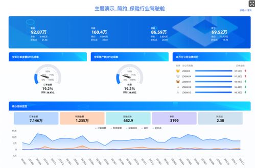 揭秘外链查询工具 Top 10，让你的SEO做到极致