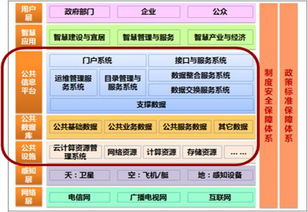 App推广必备：免费流量指标全面解析