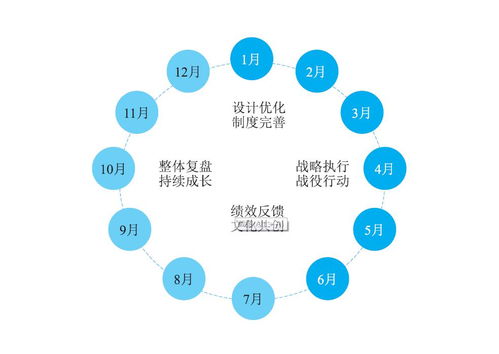 从洗衣机到干洗店，你知道干洗店加盟有多赚钱吗？