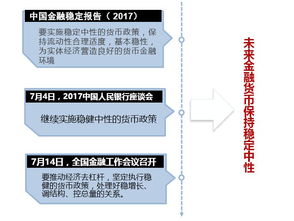 「如何在喜马拉雅FM蓝海中快速发展？」