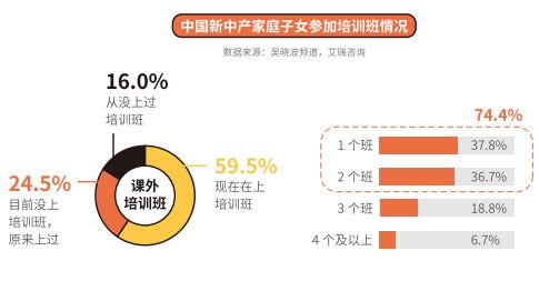 软件公司：“如何规划家庭理财？五个步骤带你实现财务自由”