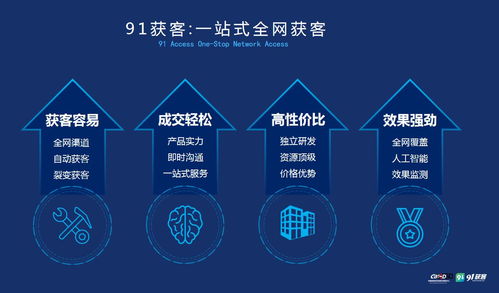 常州企业网站制作：晋中企业SEO排名提升的实用技巧