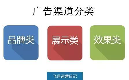 如何避免淘宝客骗局？