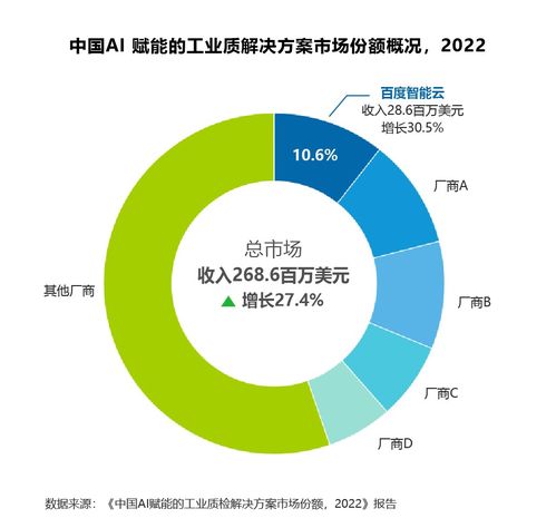 如何优化企业运营-企管顾问提供的多方位解决方案