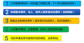 赛奇网络，成就游戏梦想的助力