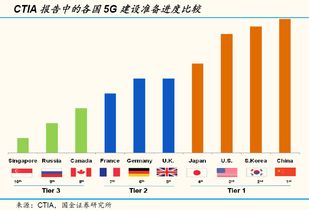 网站建设平台选择：探秘黄石云盘口背后的技术核心与商业模式