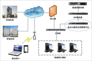 网络的力量：让我们的人生变得更加精彩