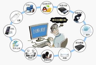 电信巨头电通客户信息泄露事件：压力与重重困难之下该如何应对？