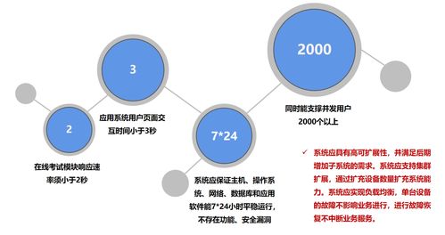 嘉兴高端品牌网站建设：人工智能的潜力正在重塑职场趋势