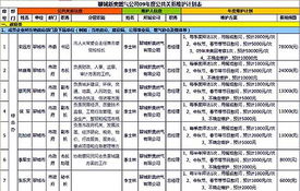 政府危机公关成功案例揭秘