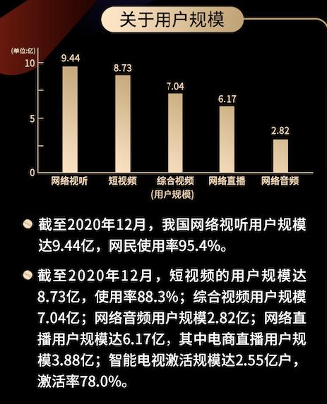 网络品牌营销：探究天天色影视综合网的影响力与发展潜力