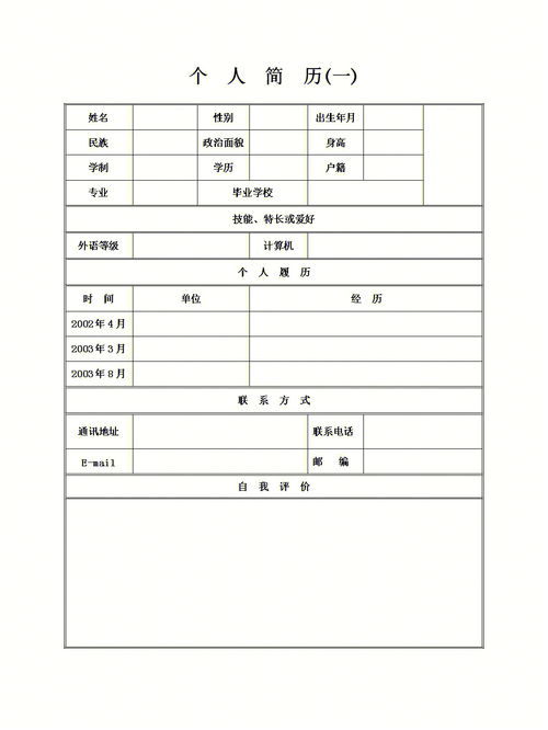 免费云服务器：简历投递指南：揭开 HR 最想看到的亮点