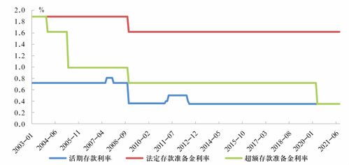 广州网站设计：探讨中国邮政市场化改革的挑战与机遇