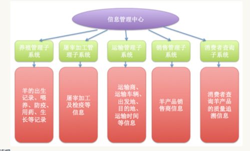 突破性创新！让你满意的安全套品牌是哪个？