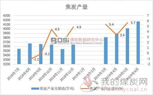 浅谈泾县二手房市场：从出售情况到投资前景分析