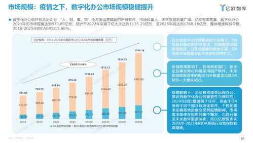 中国轻纺城网上交易市场：数字化升级引领未来,中国轻纺城网上交易市场：数字化升级引领未来,第3张