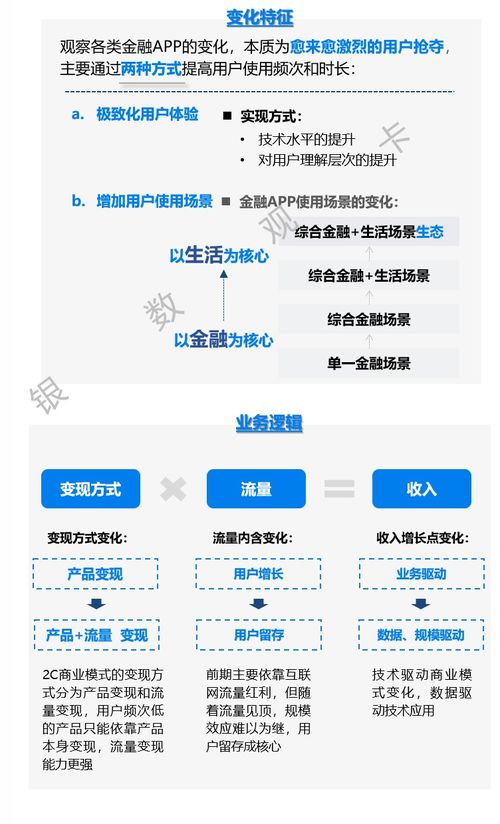 网站建站公司：银通支付银行卡：快速安全便利的支付方式