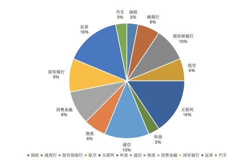 创意加盟计划推广，让你轻松投身连锁加盟事业,创意加盟计划推广，让你轻松投身连锁加盟事业,第2张