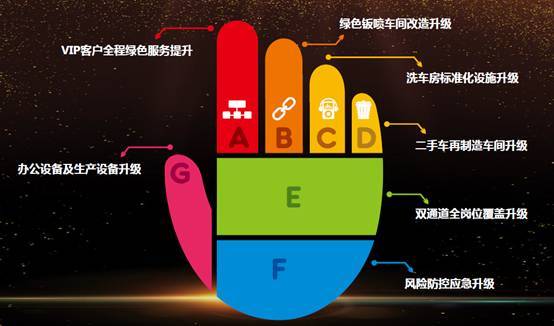 如何利用淘宝排名优化来提高店铺曝光度