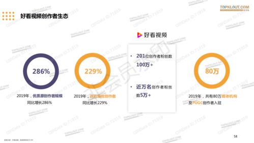 「如何在喜马拉雅FM蓝海中快速发展？」