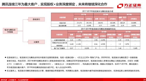 如何观看深空动漫？在线观看深空动漫的几种方式