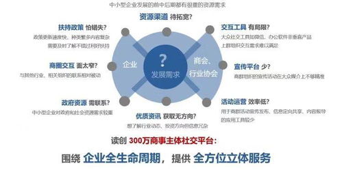 常州企业网站制作：晋中企业SEO排名提升的实用技巧