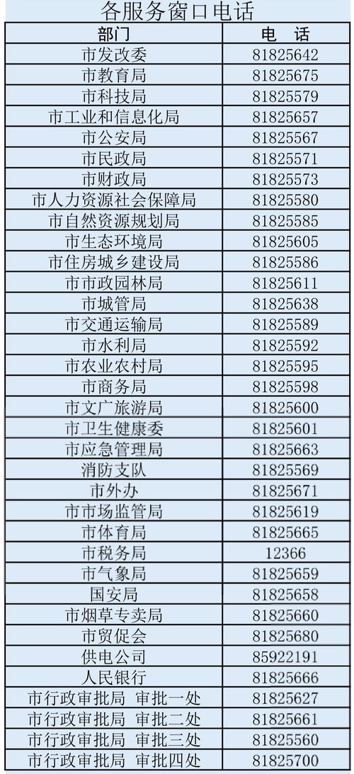 网站开发公司哪家最专业：深圳百度电话服务，让您的生活更便利